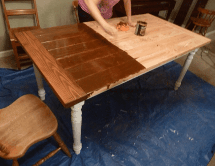 staining